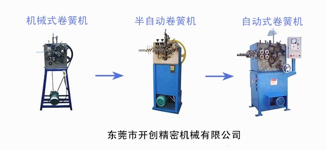 我國壓簧機（卷簧機）發展歷程（1）.jpg