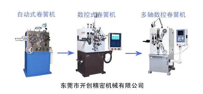 我國壓簧機（卷簧機）發展歷程（2）.jpg