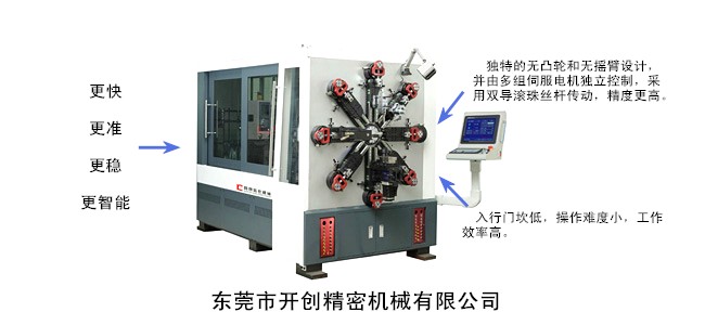 無凸輪彈簧機的構造與功能示意圖.jpg