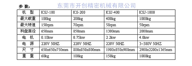 彈簧機之全自動送線架參數表（示意圖）.jpg