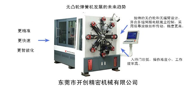 無凸輪彈簧機發展的未來趨勢.jpg