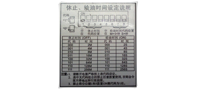 數控彈簧機之潤滑系統的操作說明.jpg